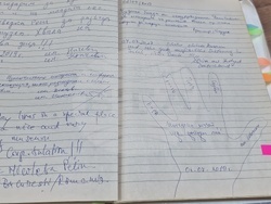 Разград - музей - послания - книги