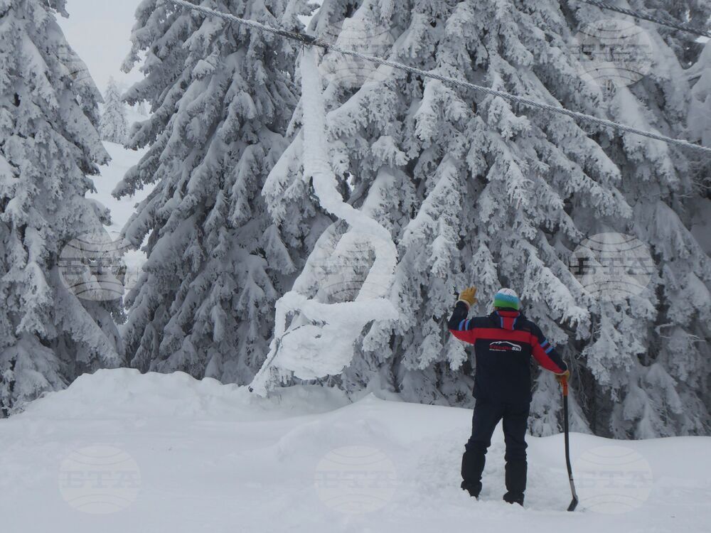 Витоша планина - зимни спортове