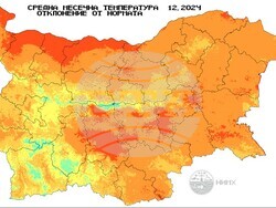 Фигура 2. Средна месечна температура като отклонение от климатичната норма в градус Целзий