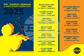 Най-значимите годишнини в класическата музика през 2025 година