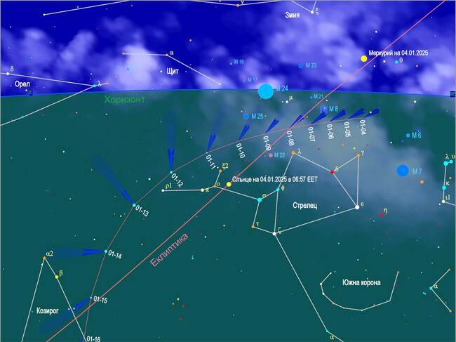 Ярката комета Атлас ще е най-близо до Земята на 13 януари