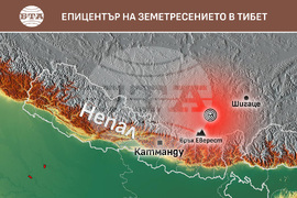 Епицентър на земетресението в Тибет