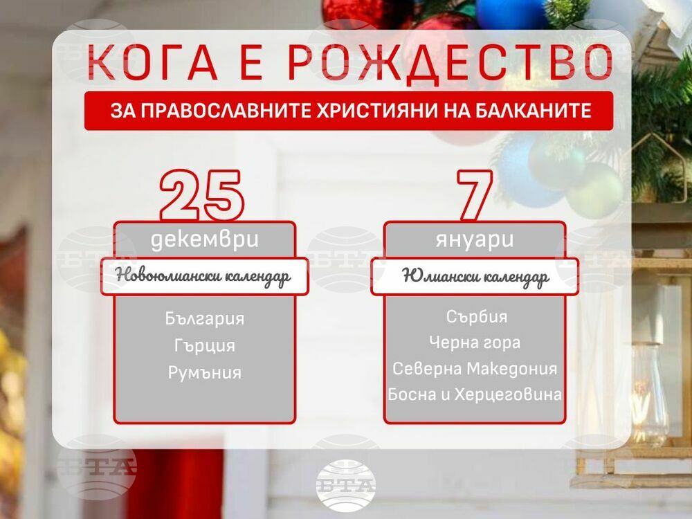 Православните християни в няколко балкански страни се готвят за Бъдни вечер