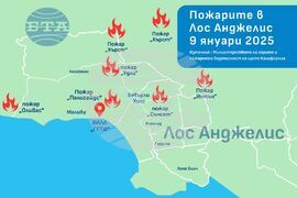 Лос Анджелис - пожари - инфографика