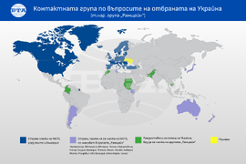 Контактната група по въпросите на отбраната на Украйна 