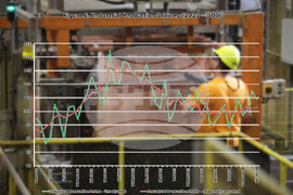 Industrial Production in Bulgaria Rises on Monthly and Annual Basis, National Statistical Institute Reports for November 2024