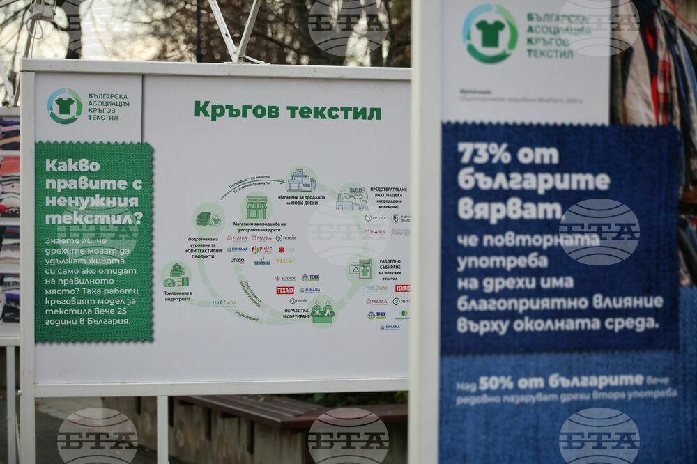 Бургас - „Текстилът е новата пластмаса” - изложба
