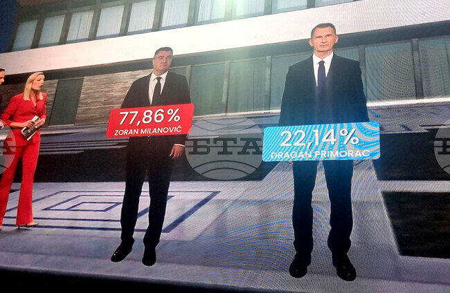 Зоран Миланович остава президент на Хърватия според първите екзитполове