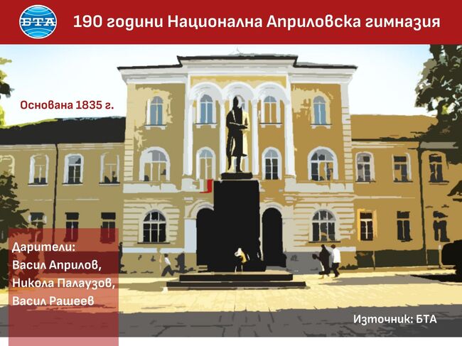 Националната Априловска гимназия отбелязва 190 години от създаването си