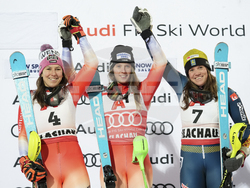 Austria Alpine Skiing World Cup