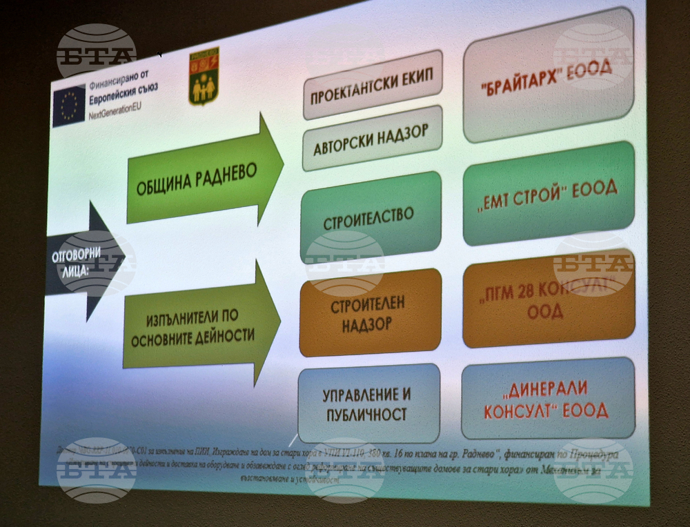 Раднево - Дом за стари хора - първа копка