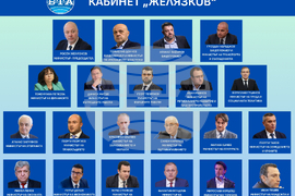 Парламентът избра кабинета „Желязков“
