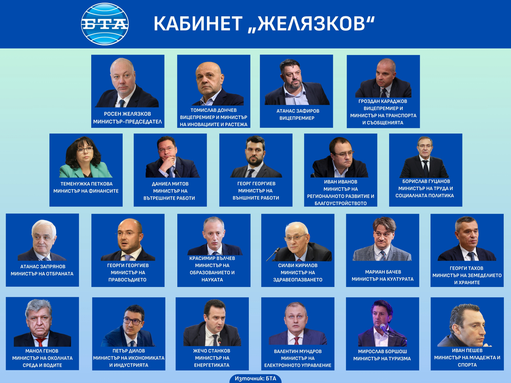 Парламентът избра кабинета „Желязков“