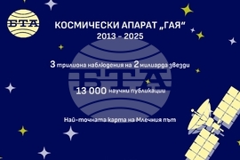 Космически апарат „Гая“