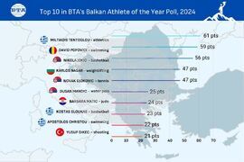 Balkan athlete of the year - Top 10 - BTA
