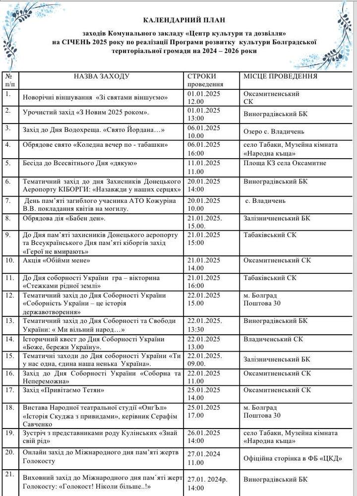 Центърът за култура и отдих в Болград, Украйна, публикува графика на събитията си през януари