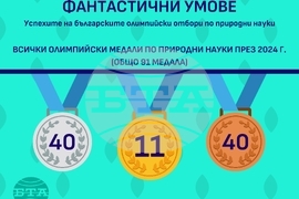 Успехите на българските олимпийски отбори по природни науки през 2024 г.