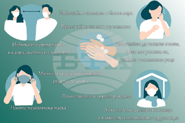 Грип - препоръки