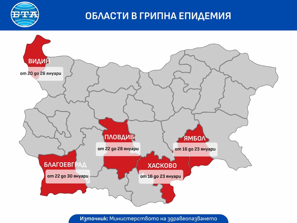 Области в грипна епидемия