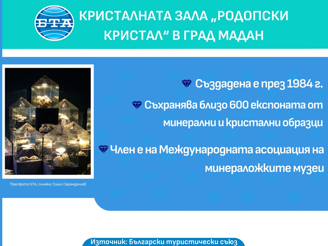Кристалната зала „Родопски кристал“ в Мадан