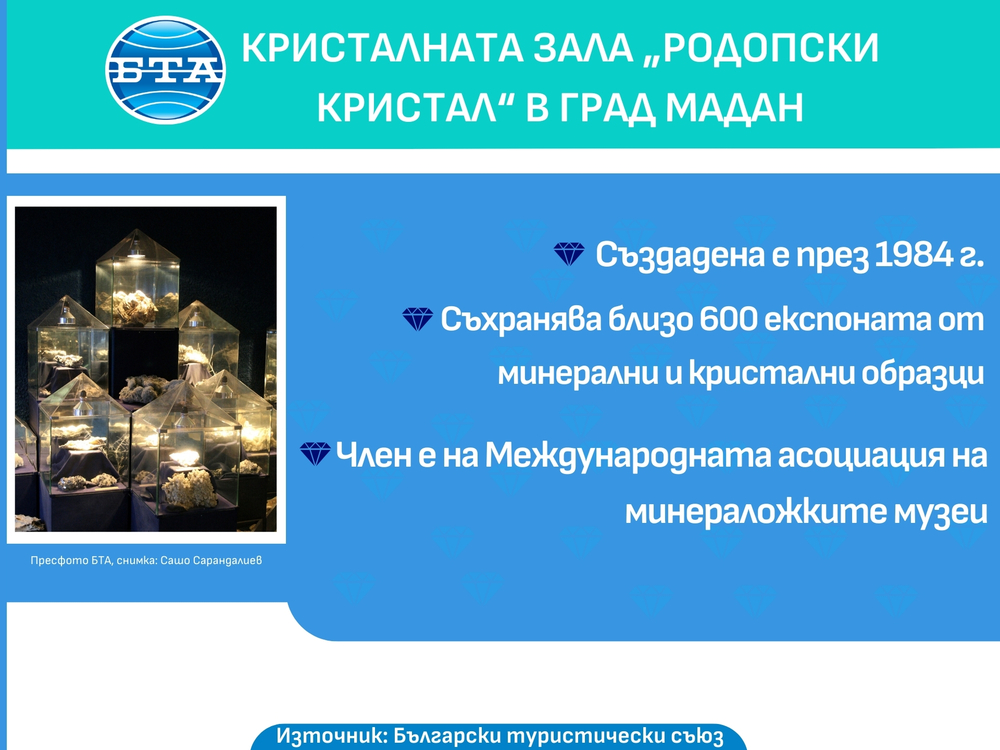 Кристалната зала „Родопски кристал“ в Мадан