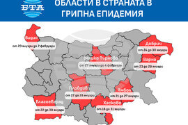 Области в страната в грипна епидемия