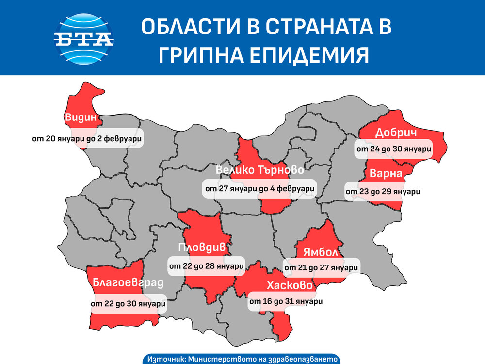 Области в страната в грипна епидемия