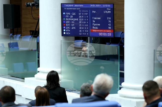 Депутатите не приеха да разгледат на закрито заседание проекторешенията за сваляне на имунитета на Джейхан Ибрямов и Марио Рангелов 