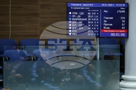 Парламент - заседание