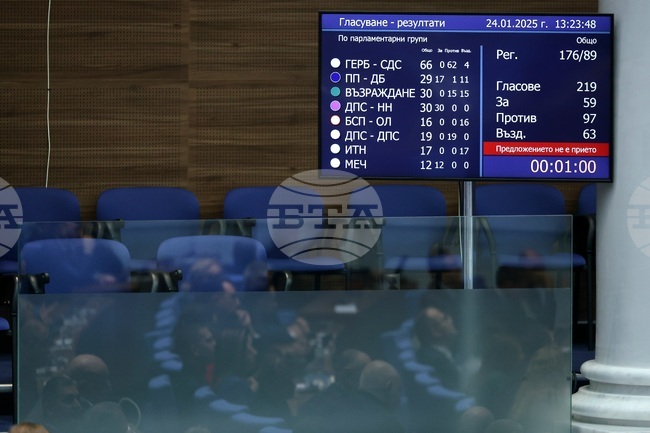 Народно събрание - заседание