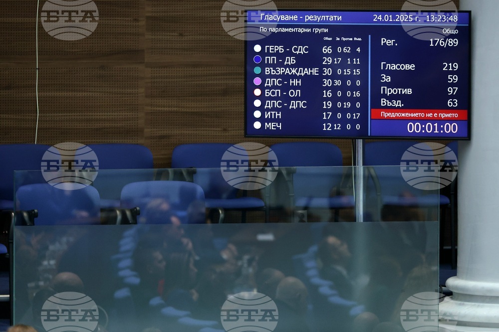 Парламент - заседание