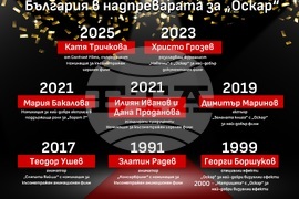 България в надпреварата за „Оскар” 