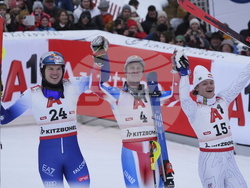 Austria Alpine Skiing World Cup