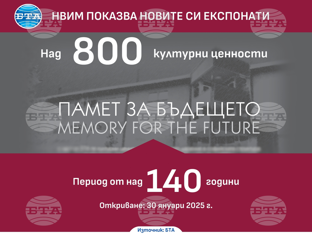 Националният военноисторически музей показва от днес част от най-любопитните си експонати, постъпили през 2024 г.