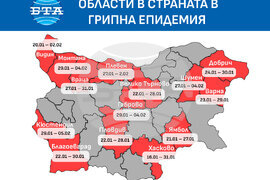 Още три области влизат в грипна епидемия
