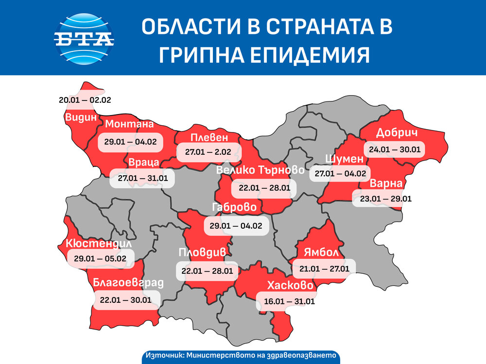 Още три области влизат в грипна епидемия