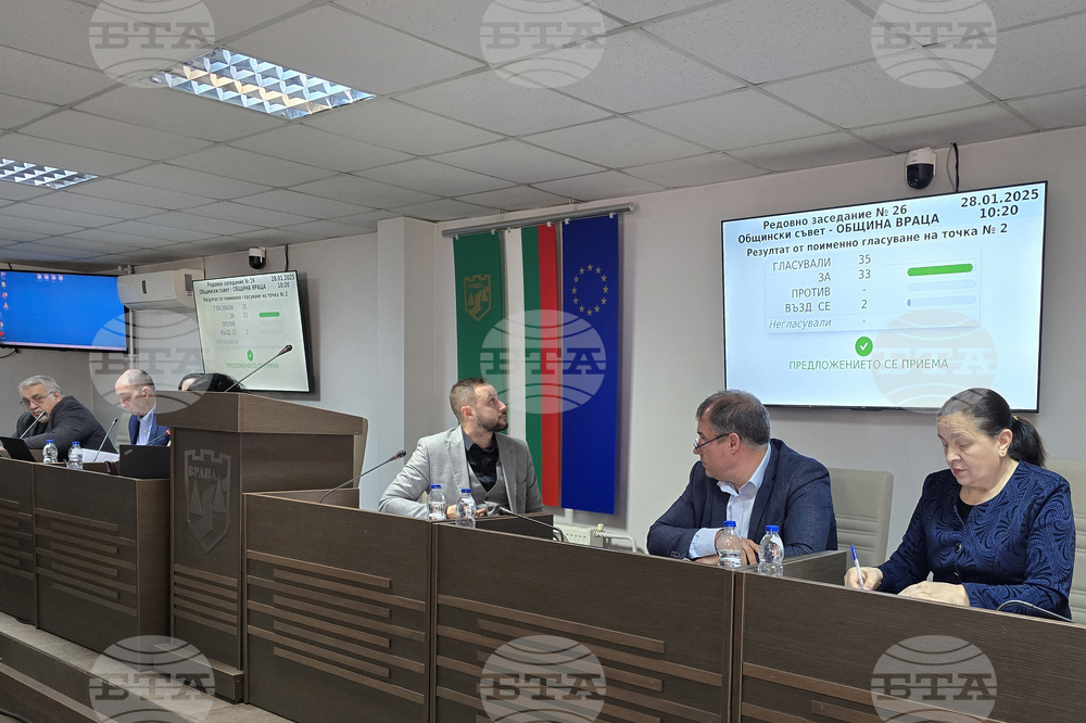 Враца - Общински съвет - заседание