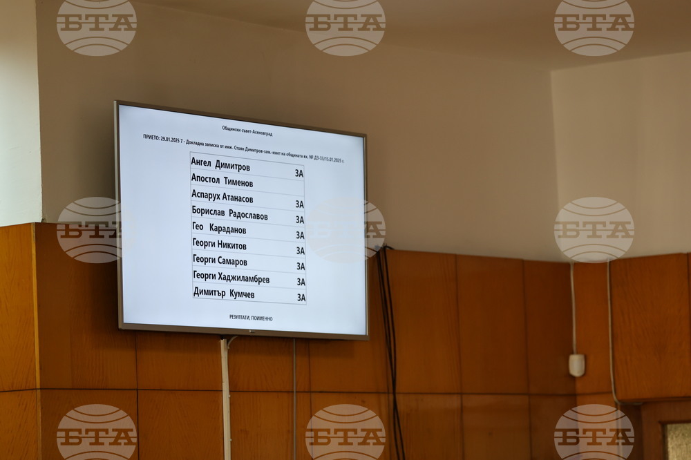 Асеновград - Общински съвет - заседание