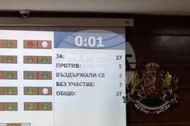 Ямбол - Общински съвет - заседание