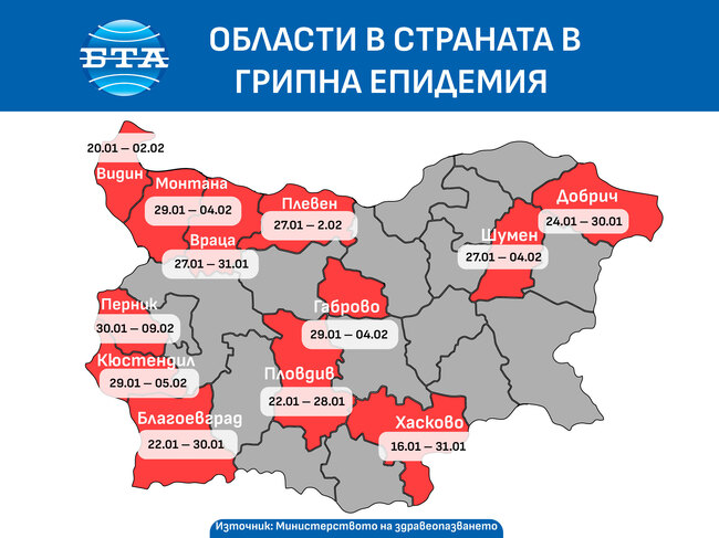 От днес Пернишка област е в грипна епидемия