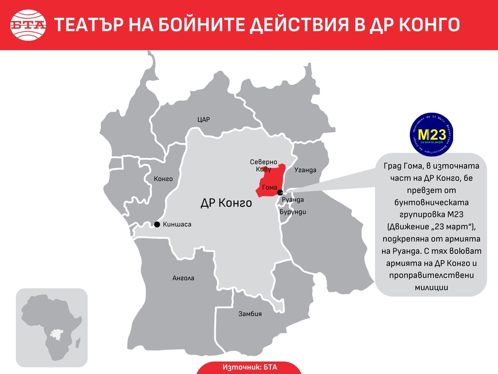 Театър на бойните действия в ДР Конго