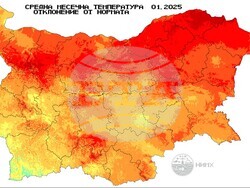 Фигура 2. Средна месечна температура като отклонение от климатичната норма в градус Целзий.