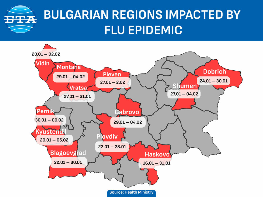Bulgarian regions impacted by flu epidemic