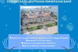 Софийската централна минерална баня