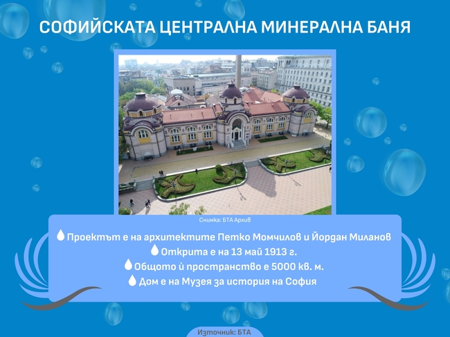 Съюзът на архитектите в България организира дискусия на тема „Софийска централна минерална баня - минало, настояще, бъдеще“