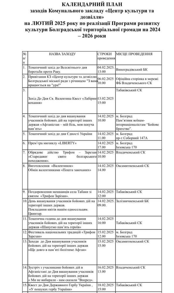 Центърът за култура и отдих в Болград, Украйна, публикува графика на събитията си през февруари