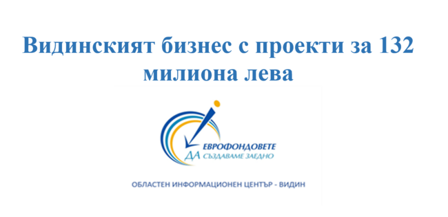 ОИЦ-Видин: Видинският бизнес с проекти за 132 милиона лева