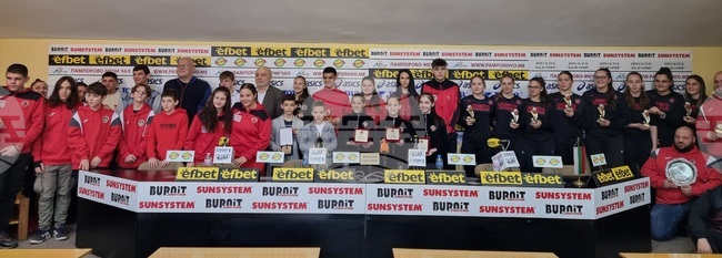 ОСК Локомотив София отличи най-добрите си състезатели през 2024 година