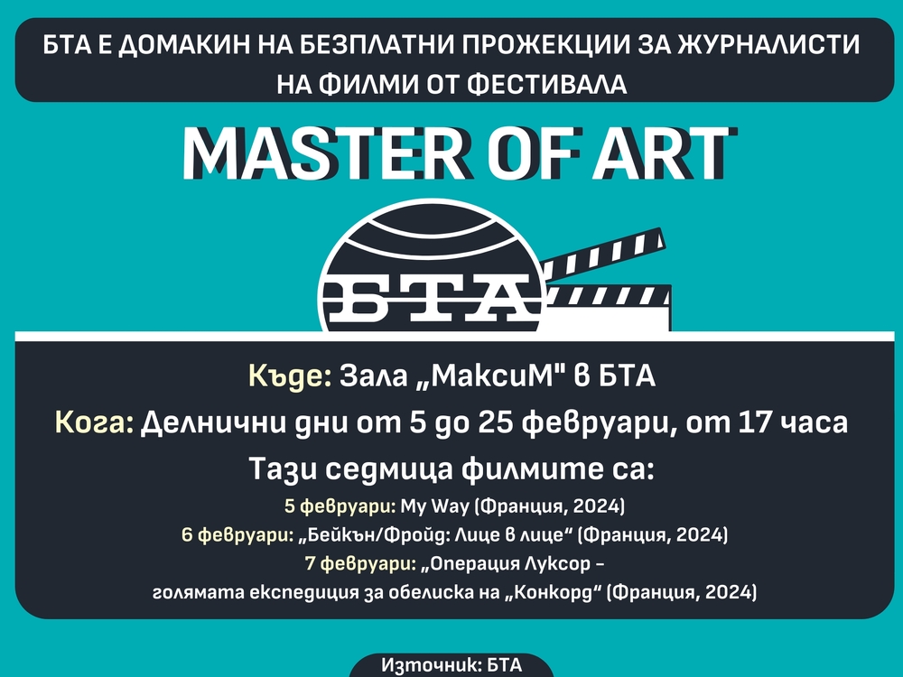 Безплатни прожекции от Master of Art за журналисти тази седмица в БТА