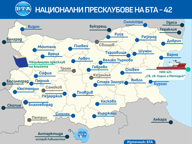 БТА получи право да управлява за нови пет години имота, в който се помещава Националният пресклуб в Сливен